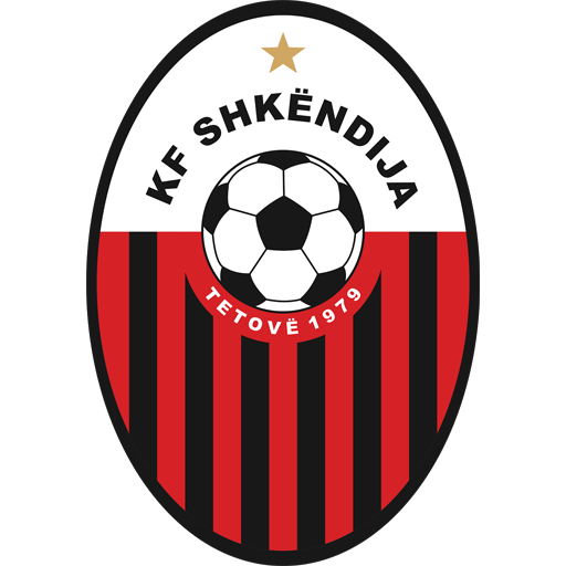 Shkendija 79