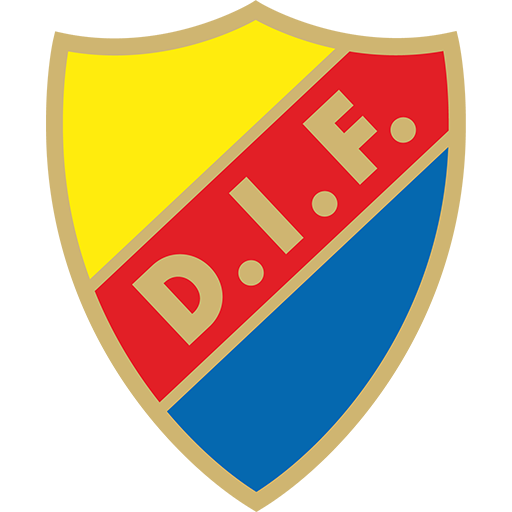 Djurgårdens IF badge