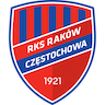 Rakow Czestochowa