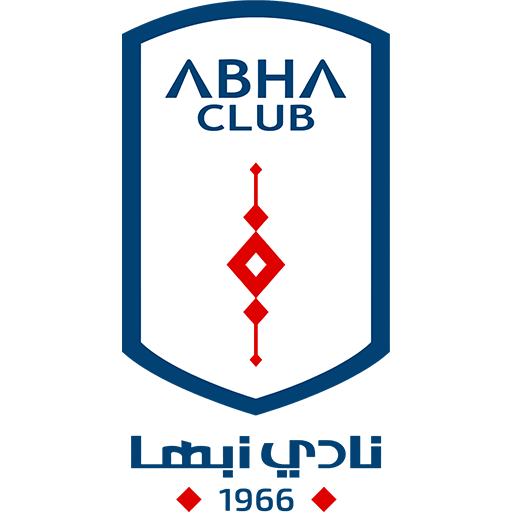 Abha badge