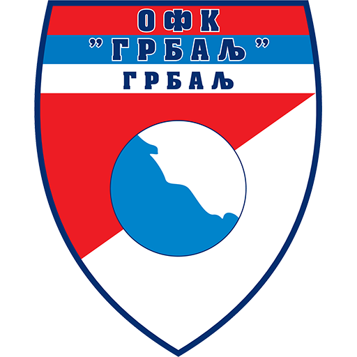 OFK Grbalj badge