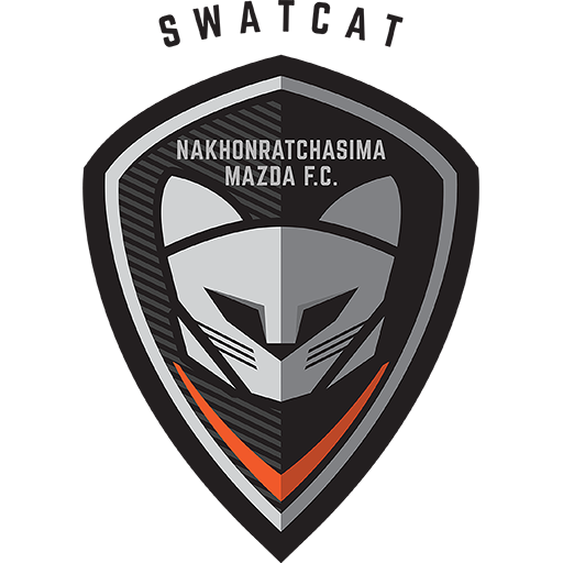 Nakhon Ratchasima FC artwork 1