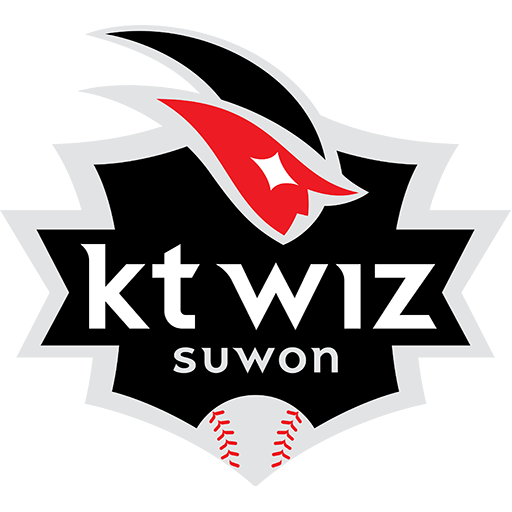 KT Wiz badge