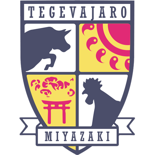 Tegevajaro Miyazaki badge