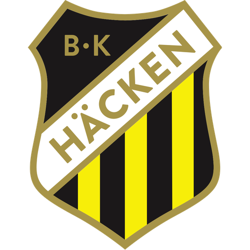 BK Häcken Women artwork 1