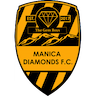 Manica Diamonds