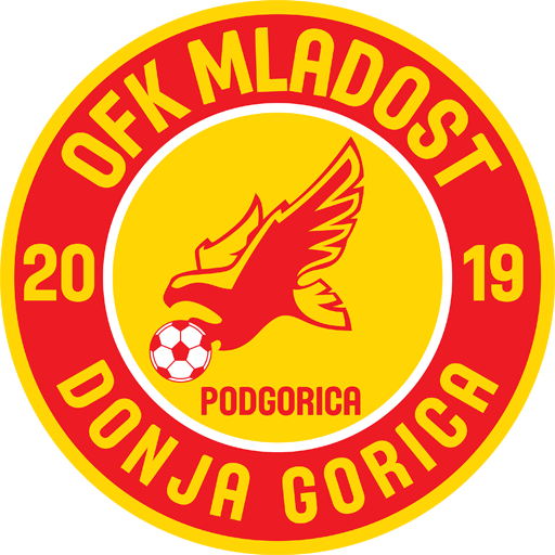 Mladost Donja Gorica badge