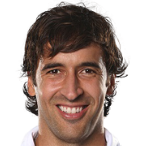 Raúl 