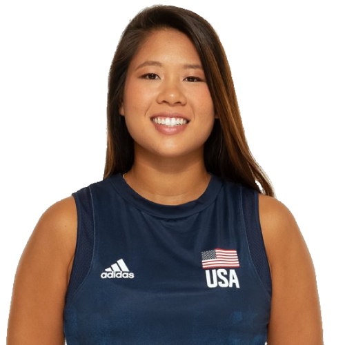 Justine Wong-Orantes