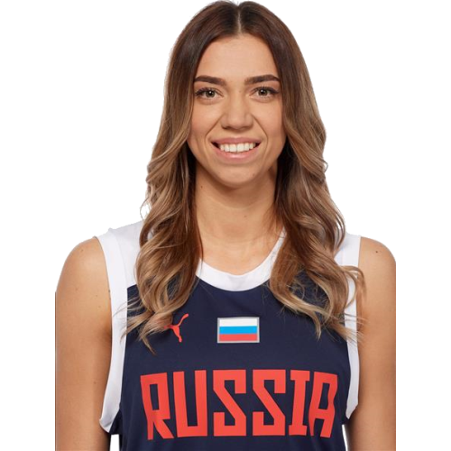 Ekaterina Fedorenkova