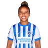 Nikita Parris