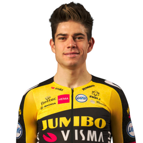 Wout van Aert
