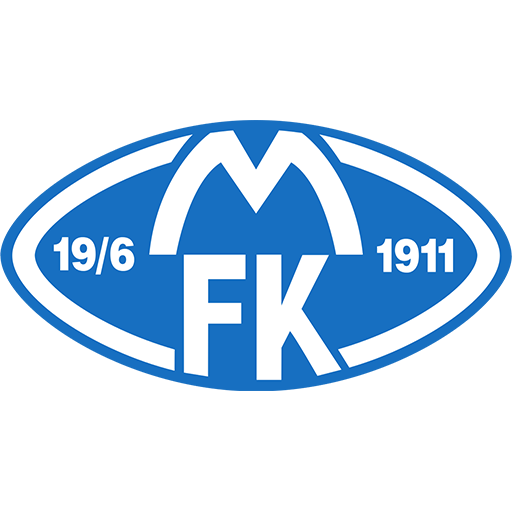 Molde Women badge